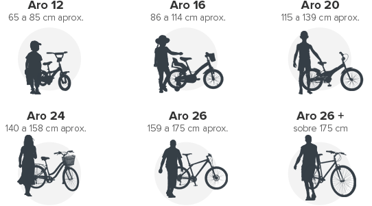 Tamaño de bicicleta discount segun altura niños